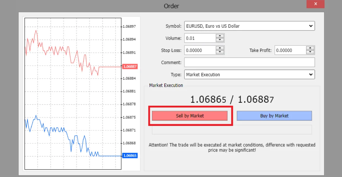 cfd trading buy and sell