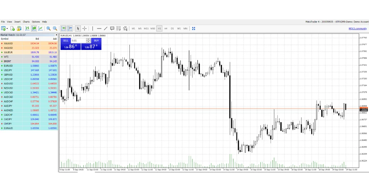 cfd trading platform