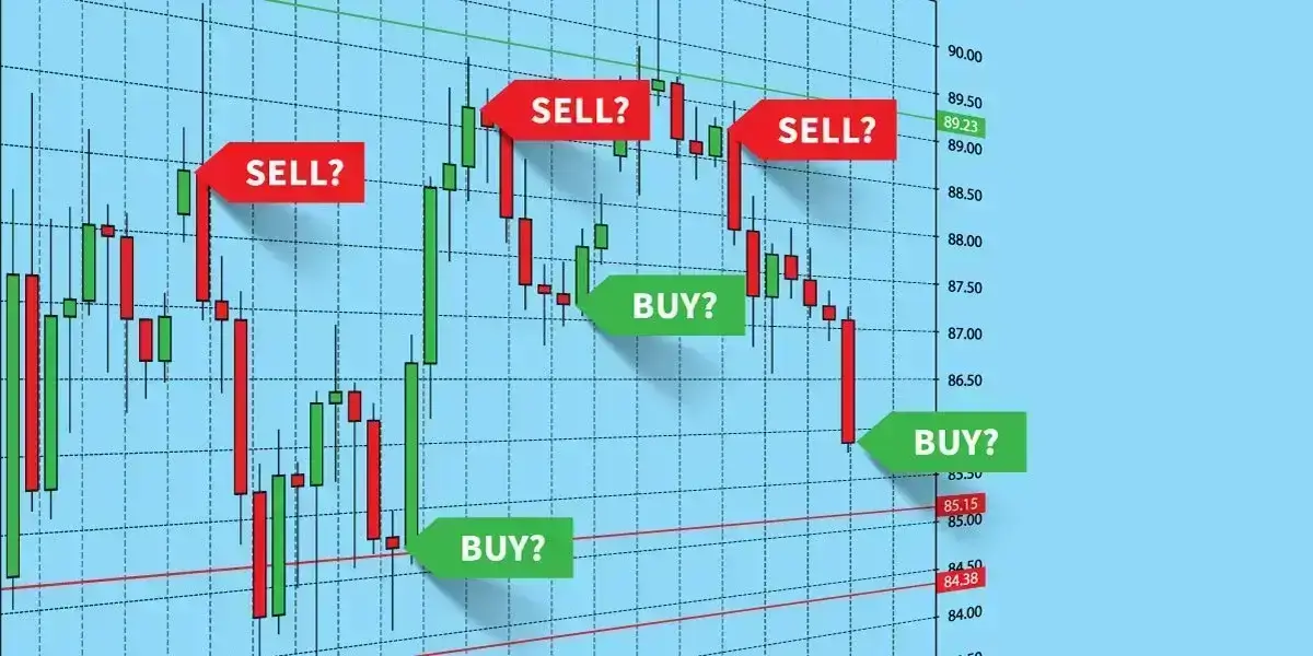 analysis-trading-strategies-how-to-start-graph