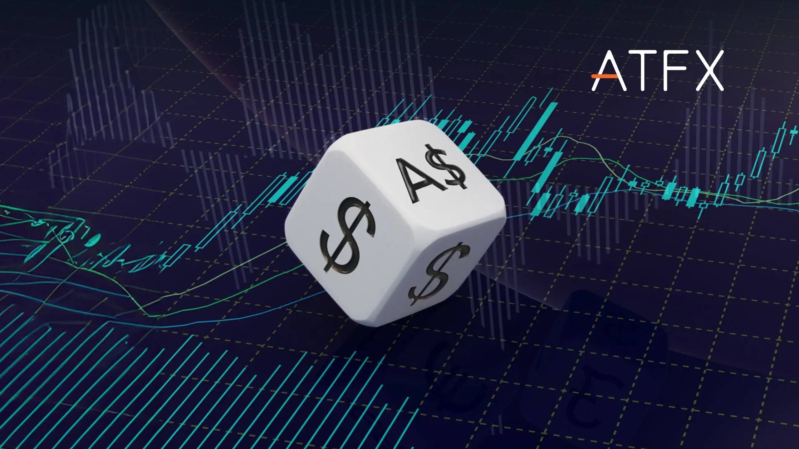 AUDUSD